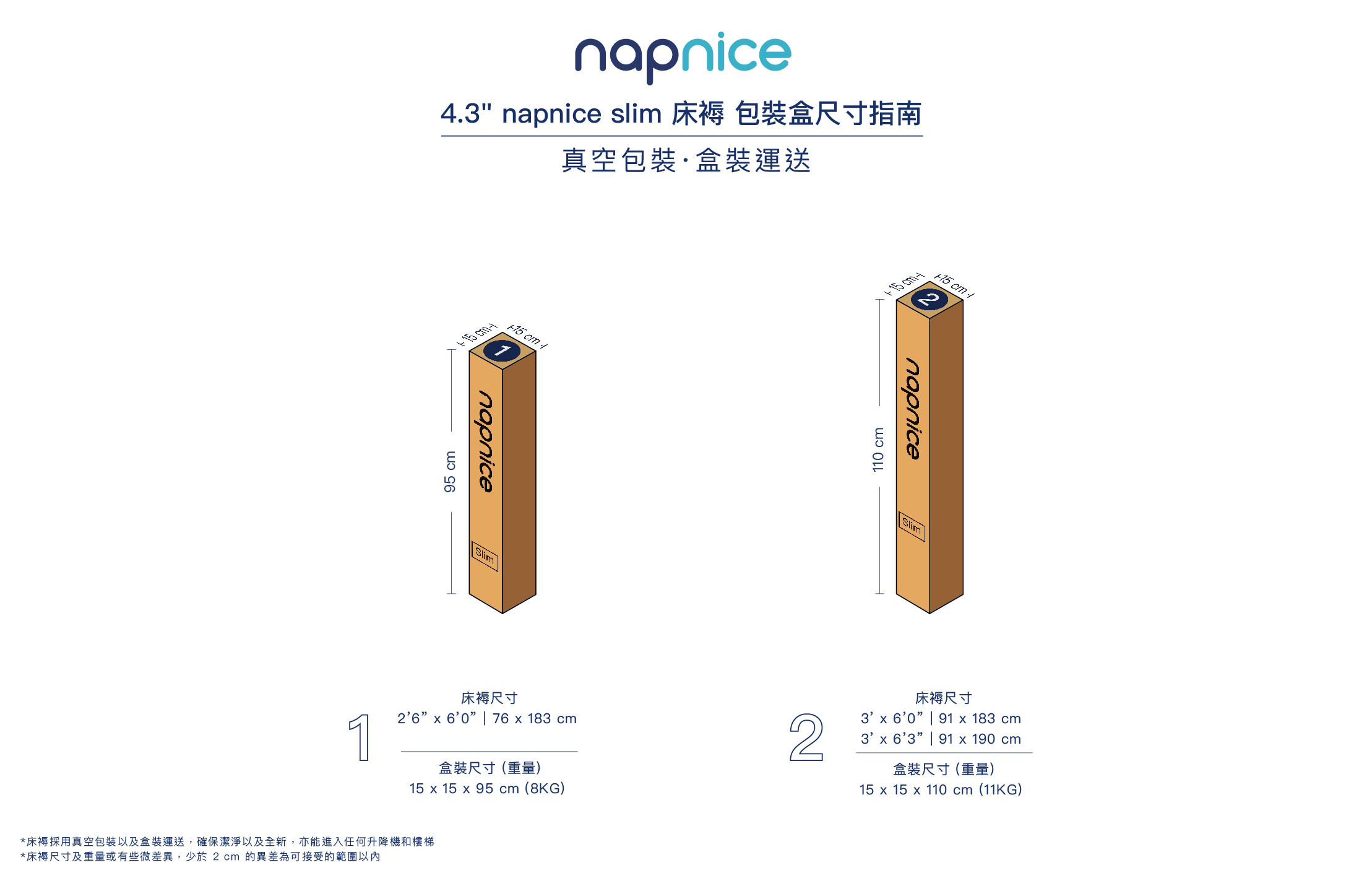 mattress size _ weight_slim CHI